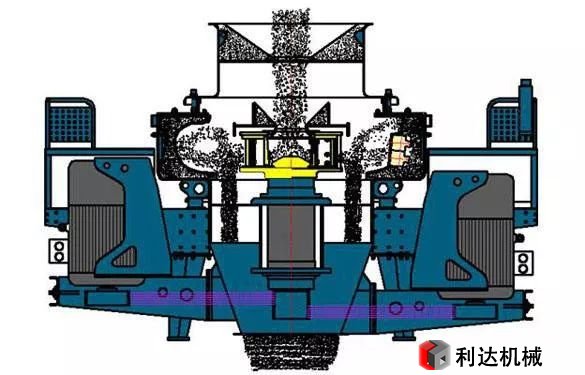 制砂機作業(yè)原理圖